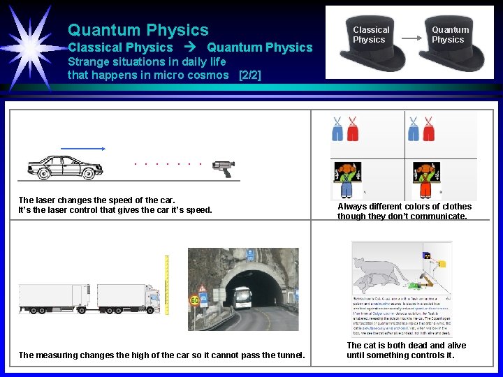 Quantum Physics Classical Physics Quantum Physics Strange situations in daily life that happens in