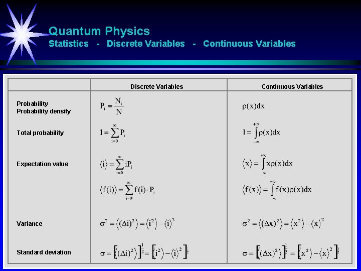 Quantum Physics Statistics - Discrete Variables - Continuous Variables Discrete Variables Probability density Total