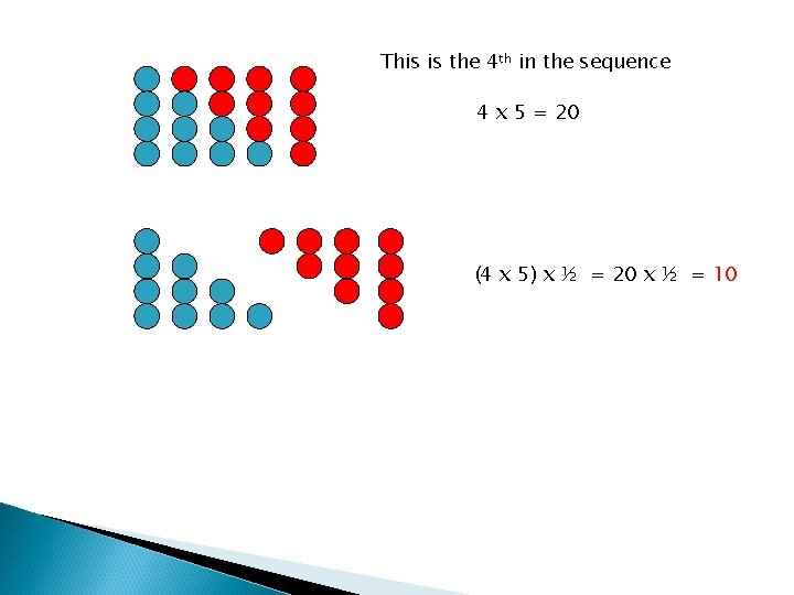 This is the 4 th in the sequence 4 x 5 = 20 (4
