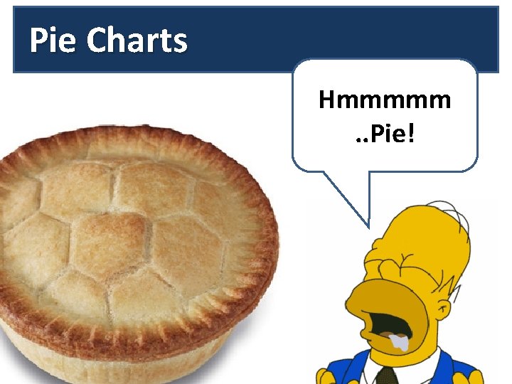 Pie Charts Hmmmmm. . Pie! 