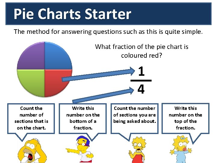 Pie Charts Starter The method for answering questions such as this is quite simple.