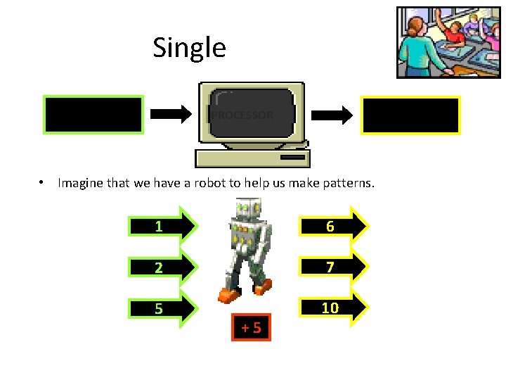 Single machines INPUT PROCESSOR OUTPUT • Imagine that we have a robot to help