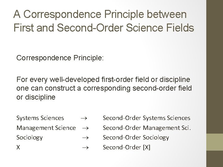 A Correspondence Principle between First and Second-Order Science Fields Correspondence Principle: For every well-developed