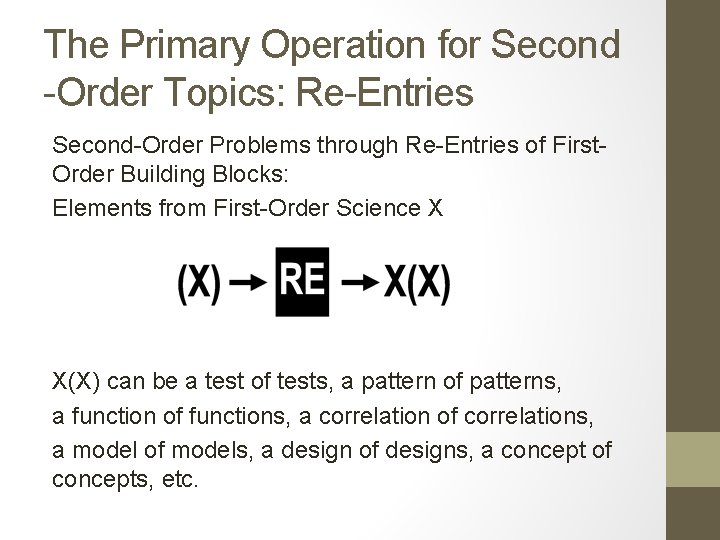 The Primary Operation for Second -Order Topics: Re-Entries Second-Order Problems through Re-Entries of First.