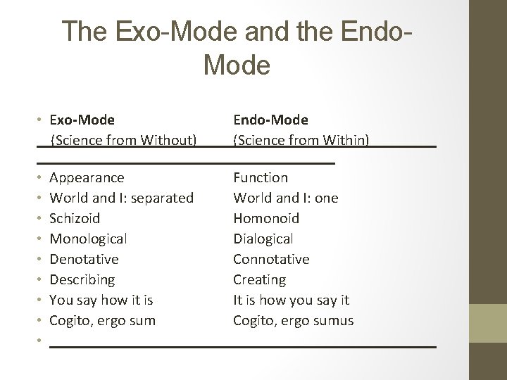 The Exo-Mode and the Endo. Mode • Exo-Mode (Science from Without) • • •