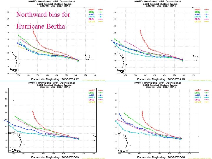Northward bias for Hurricane Bertha 