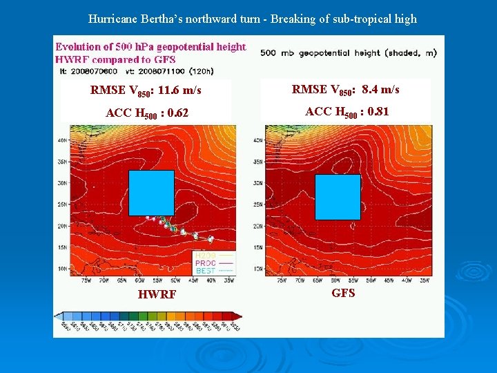 Hurricane Bertha’s northward turn - Breaking of sub-tropical high RMSE V 850: 11. 6