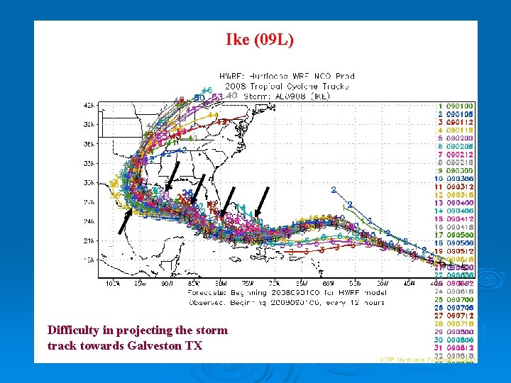Ike (09 L) Difficulty in projecting the storm track towards Galveston TX 