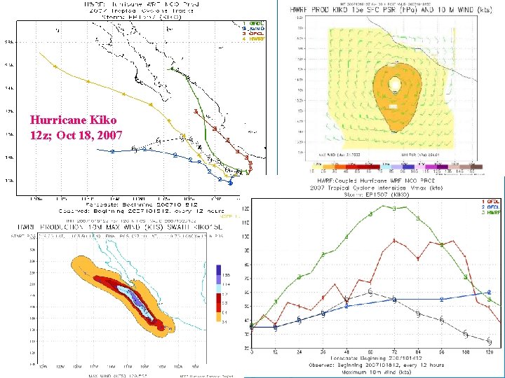 Hurricane Kiko 12 z; Oct 18, 2007 