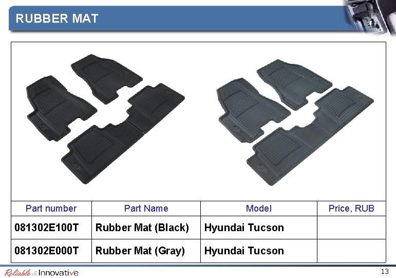 RUBBER MAT Part number Part Name Model 081302 E 100 T Rubber Mat (Black) RUBBER MAT Part number Part Name Model 081302 E 100 T Rubber Mat (Black)