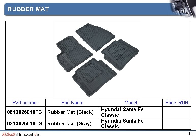 RUBBER MAT Part number Part Name 0813026010 TB Rubber Mat (Black) 0813026010 TG Rubber