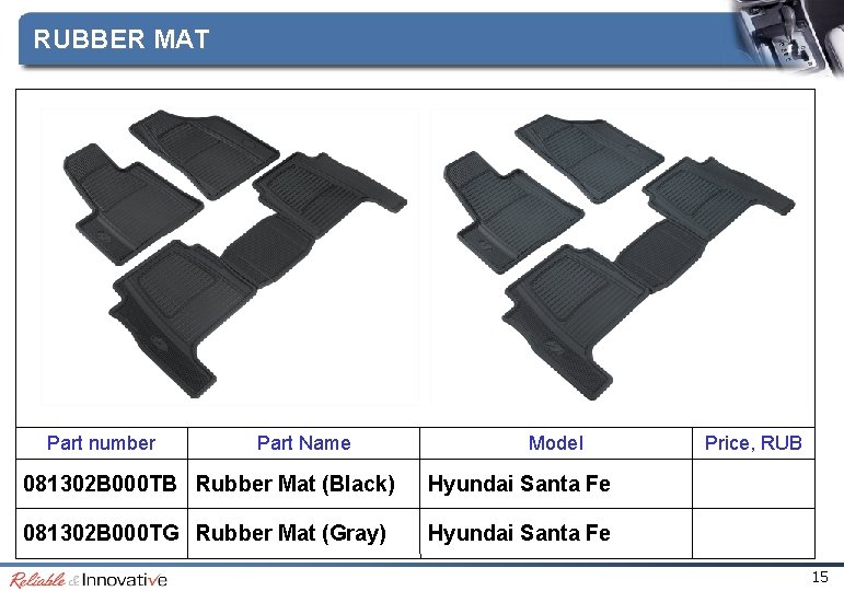 RUBBER MAT Part number Part Name Model 081302 B 000 TB Rubber Mat (Black) RUBBER MAT Part number Part Name Model 081302 B 000 TB Rubber Mat (Black)