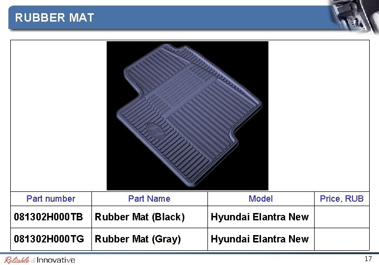 RUBBER MAT Part number Part Name Model 081302 H 000 TB Rubber Mat (Black)