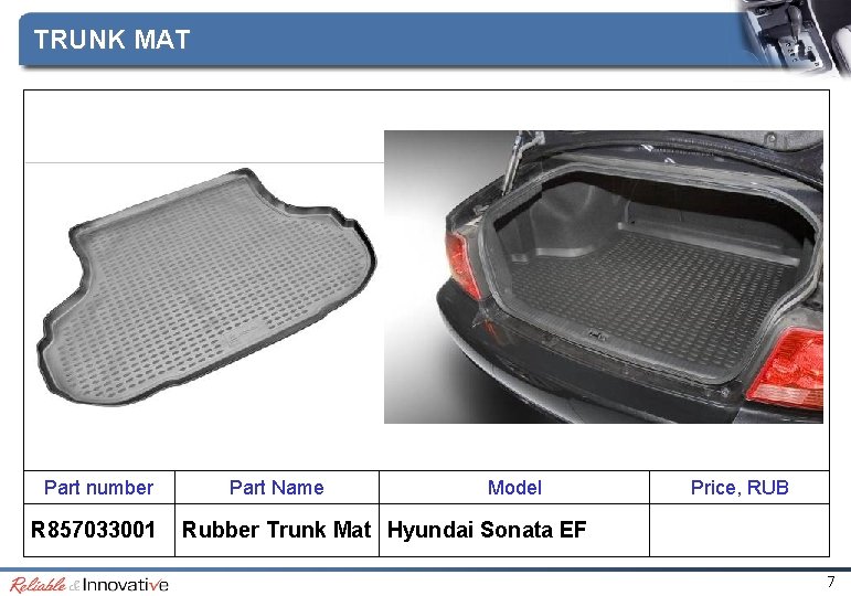 TRUNK MAT Part number R 857033001 Part Name Model Price, RUB Rubber Trunk Mat