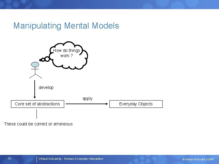 Manipulating Mental Models How do things work ? develop apply Core set of abstractions
