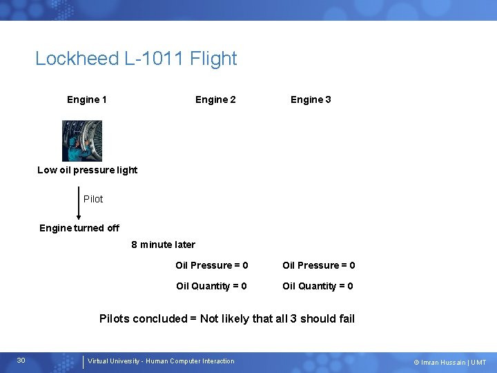 Lockheed L-1011 Flight Engine 1 Engine 2 Engine 3 Low oil pressure light Pilot