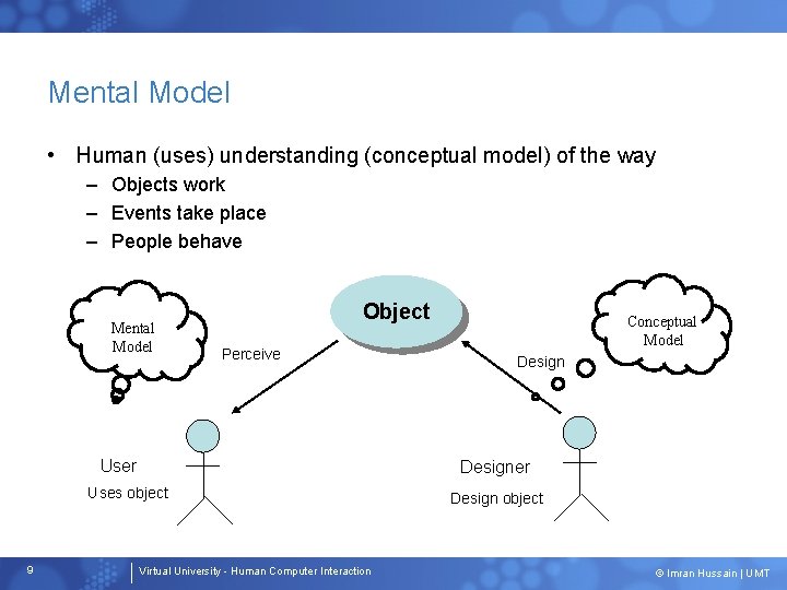 Mental Model • Human (uses) understanding (conceptual model) of the way – Objects work