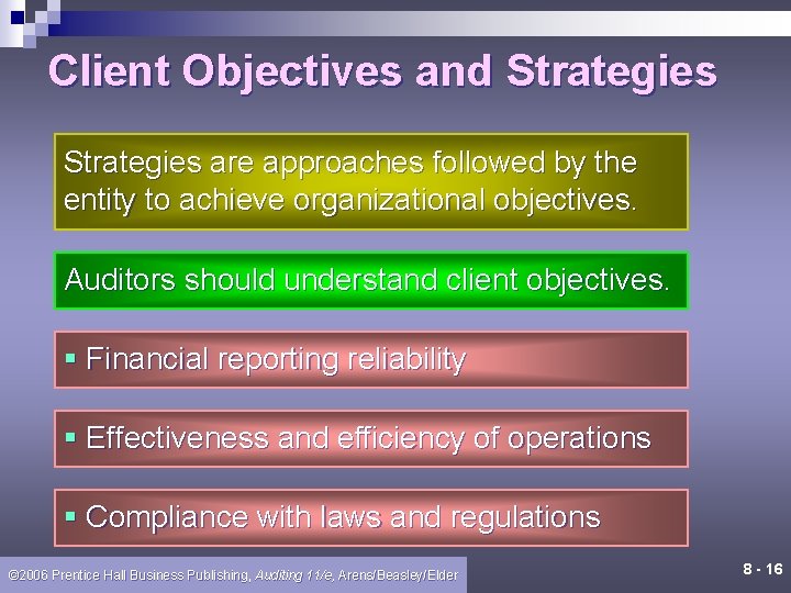 Client Objectives and Strategies are approaches followed by the entity to achieve organizational objectives. Client Objectives and Strategies are approaches followed by the entity to achieve organizational objectives.