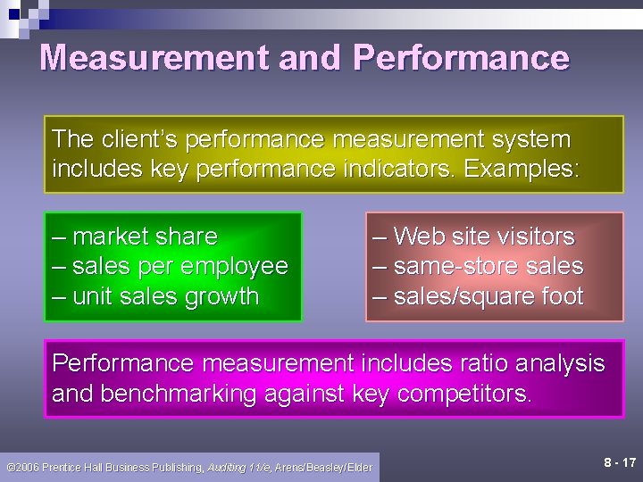Measurement and Performance The client’s performance measurement system includes key performance indicators. Examples: – Measurement and Performance The client’s performance measurement system includes key performance indicators. Examples: –