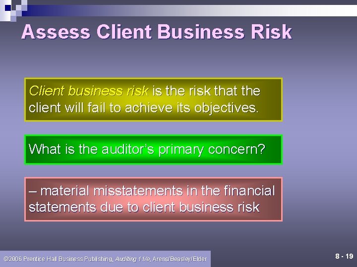 Assess Client Business Risk Client business risk is the risk that the client will Assess Client Business Risk Client business risk is the risk that the client will