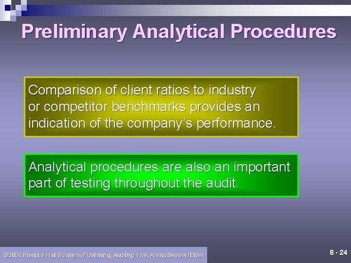 Preliminary Analytical Procedures Comparison of client ratios to industry or competitor benchmarks provides an Preliminary Analytical Procedures Comparison of client ratios to industry or competitor benchmarks provides an