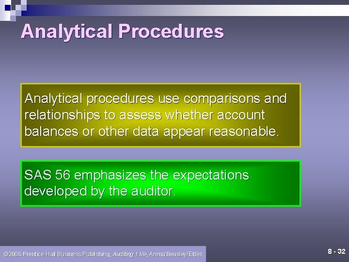 Analytical Procedures Analytical procedures use comparisons and relationships to assess whether account balances or Analytical Procedures Analytical procedures use comparisons and relationships to assess whether account balances or
