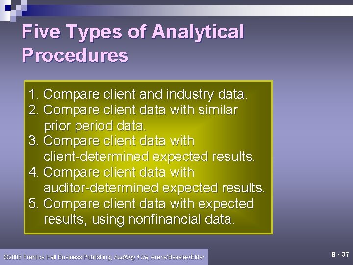 Five Types of Analytical Procedures 1. Compare client and industry data. 2. Compare client Five Types of Analytical Procedures 1. Compare client and industry data. 2. Compare client