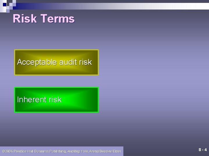 Risk Terms Acceptable audit risk Inherent risk © 2006 Prentice Hall Business Publishing, Auditing Risk Terms Acceptable audit risk Inherent risk © 2006 Prentice Hall Business Publishing, Auditing
