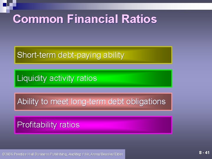 Common Financial Ratios Short-term debt-paying ability Liquidity activity ratios Ability to meet long-term debt Common Financial Ratios Short-term debt-paying ability Liquidity activity ratios Ability to meet long-term debt