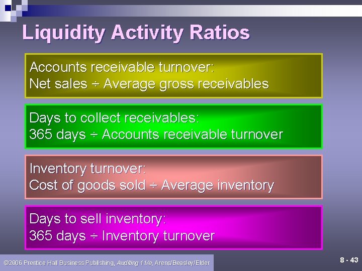 Liquidity Activity Ratios Accounts receivable turnover: Net sales ÷ Average gross receivables Days to Liquidity Activity Ratios Accounts receivable turnover: Net sales ÷ Average gross receivables Days to
