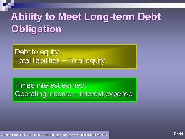 Ability to Meet Long-term Debt Obligation Debt to equity: Total liabilities ÷ Total equity Ability to Meet Long-term Debt Obligation Debt to equity: Total liabilities ÷ Total equity