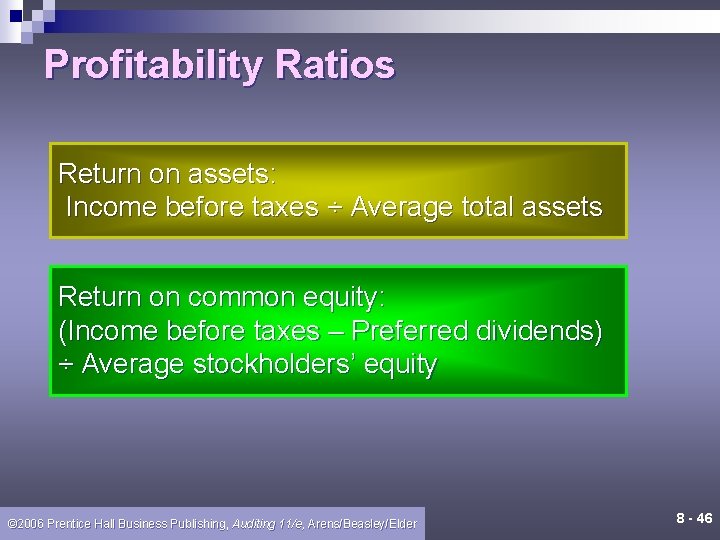Profitability Ratios Return on assets: Income before taxes ÷ Average total assets Return on Profitability Ratios Return on assets: Income before taxes ÷ Average total assets Return on