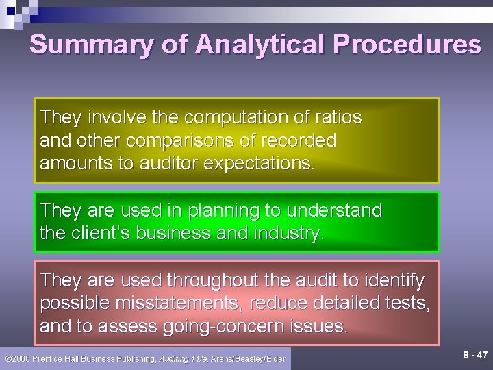 Summary of Analytical Procedures They involve the computation of ratios and other comparisons of Summary of Analytical Procedures They involve the computation of ratios and other comparisons of