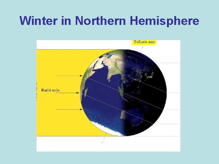 Winter in Northern Hemisphere 