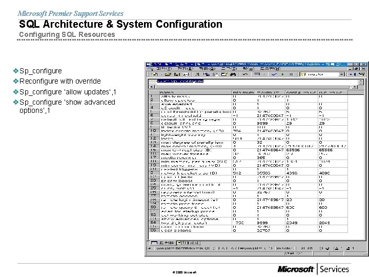Microsoft Premier Support Services SQL Architecture & System Configuration Configuring SQL Resources v. Sp_configure