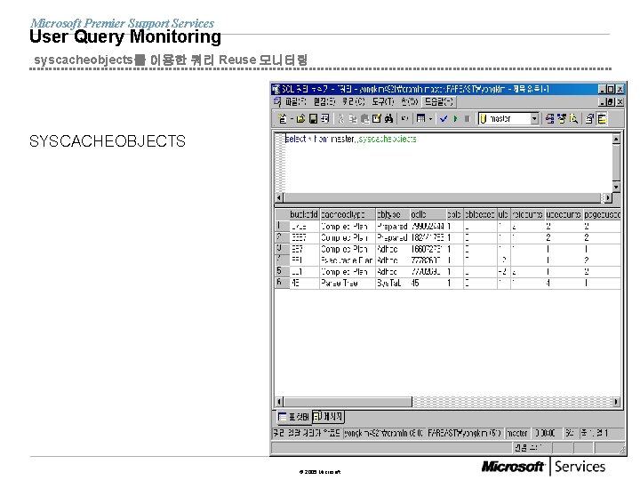 Microsoft Premier Support Services User Query Monitoring syscacheobjects를 이용한 쿼리 Reuse 모니터링 SYSCACHEOBJECTS ©