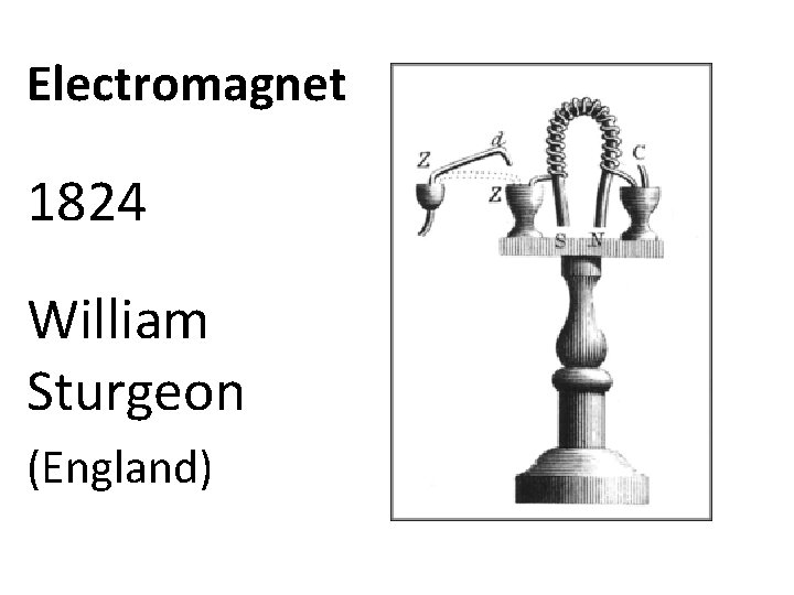 Electromagnet 1824 William Sturgeon (England) 