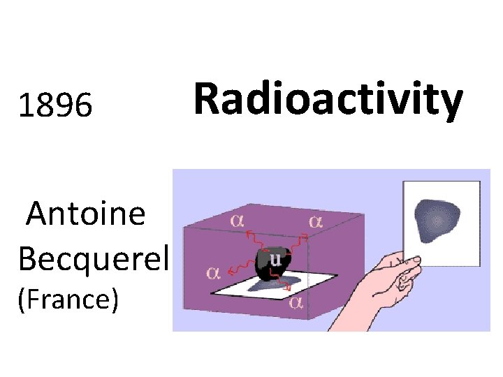 1896 Antoine Becquerel (France) Radioactivity 