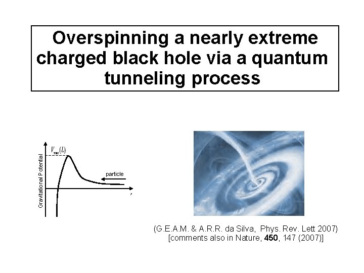 Gravitational Potential Overspinning a nearly extreme charged black hole via a quantum tunneling process Gravitational Potential Overspinning a nearly extreme charged black hole via a quantum tunneling process