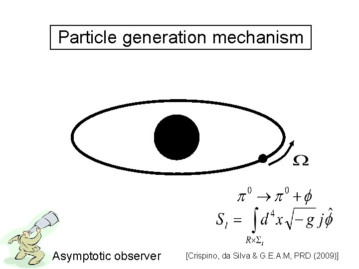 Particle generation mechanism Asymptotic observer [Crispino, da Silva & G. E. A. M, PRD