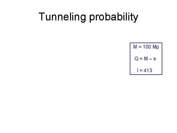 Tunneling probability M = 100 Mp Q=M–e l = 413 