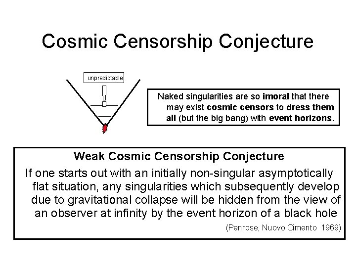 Cosmic Censorship Conjecture unpredictable Naked singularities are so imoral that there may exist cosmic Cosmic Censorship Conjecture unpredictable Naked singularities are so imoral that there may exist cosmic