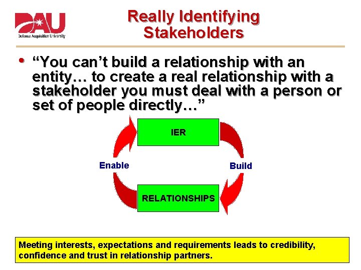 Really Identifying Stakeholders • “You can’t build a relationship with an entity… to create