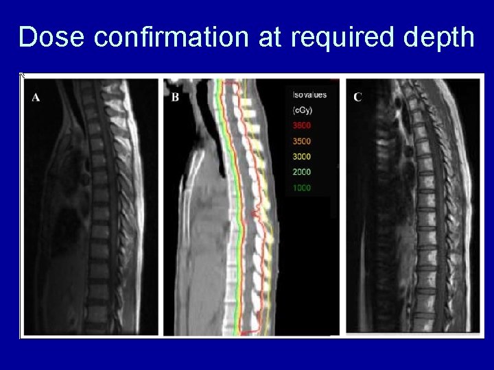 Dose confirmation at required depth 