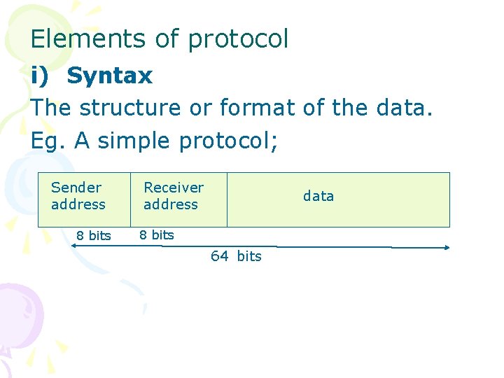 Elements of protocol i) Syntax The structure or format of the data. Eg. A