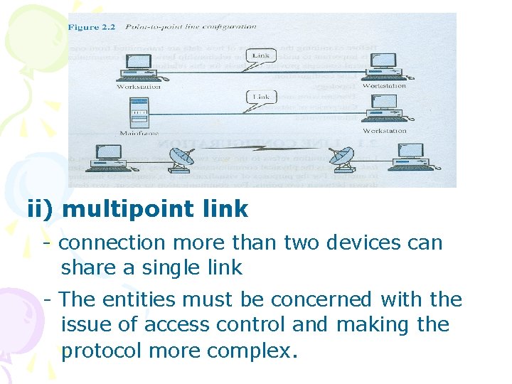 ii) multipoint link - connection more than two devices can share a single link