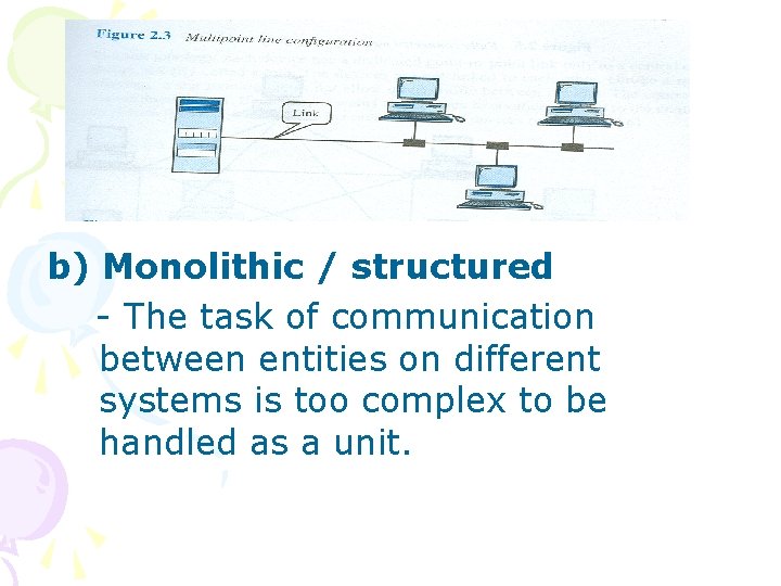 b) Monolithic / structured - The task of communication between entities on different systems