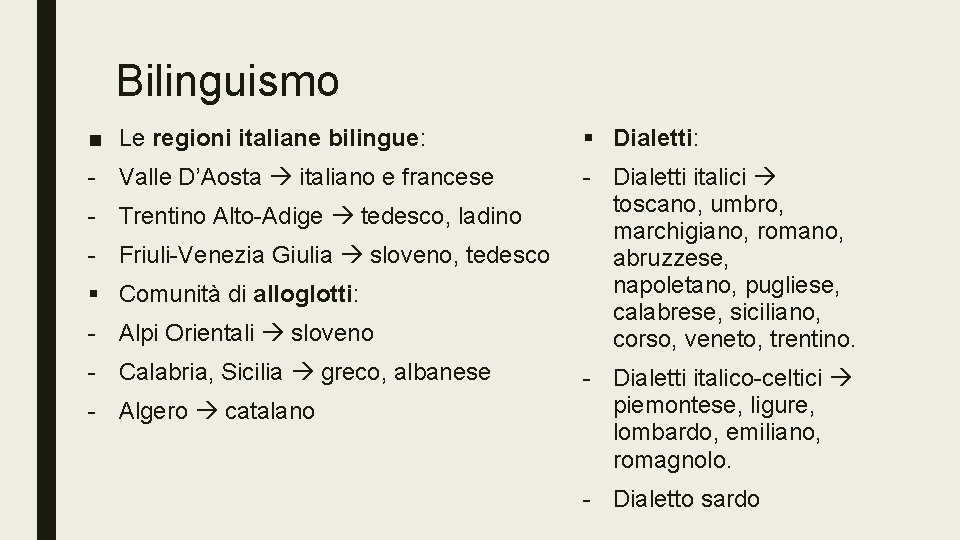 Bilinguismo ■ Le regioni italiane bilingue: § Dialetti: - Valle D’Aosta italiano e francese