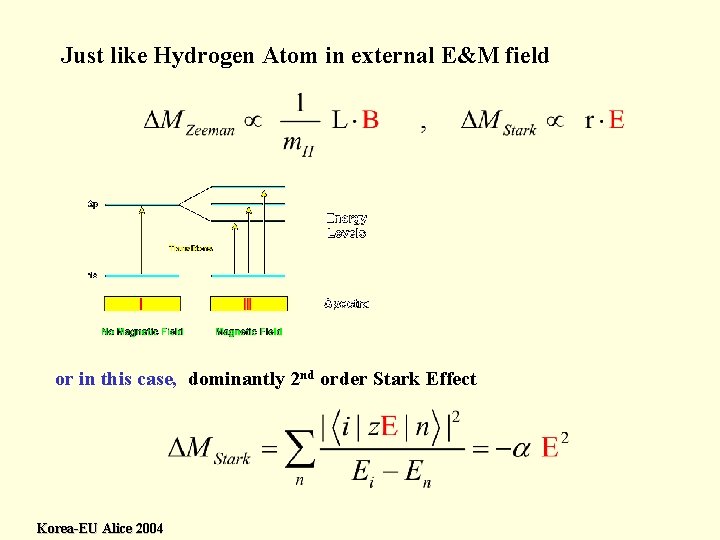 Just like Hydrogen Atom in external E&M field or in this case, dominantly 2