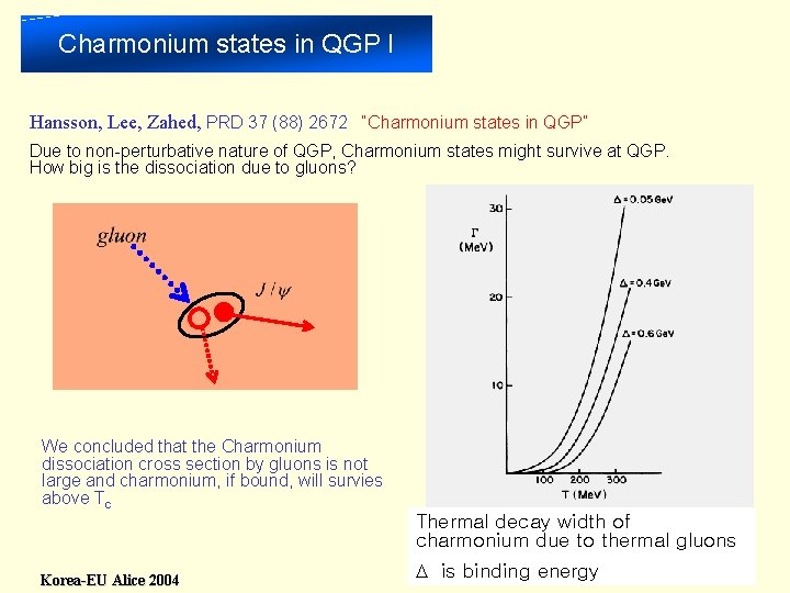 Charmonium states in QGP I Hansson, Lee, Zahed, PRD 37 (88) 2672 “Charmonium states Charmonium states in QGP I Hansson, Lee, Zahed, PRD 37 (88) 2672 “Charmonium states